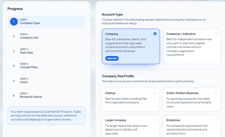 Commercial onboarding visual