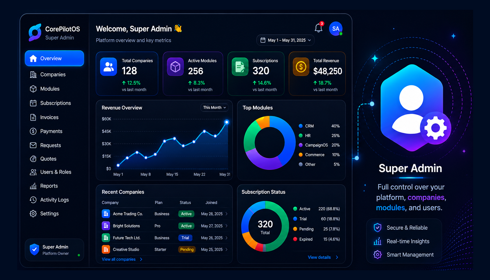 Super Admin controls preview