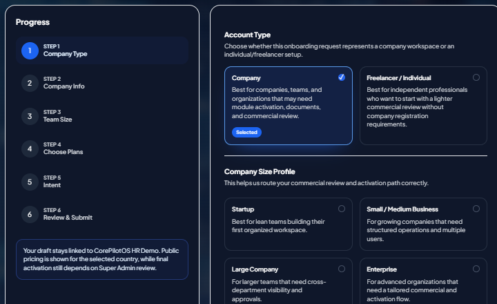 Commercial onboarding visual