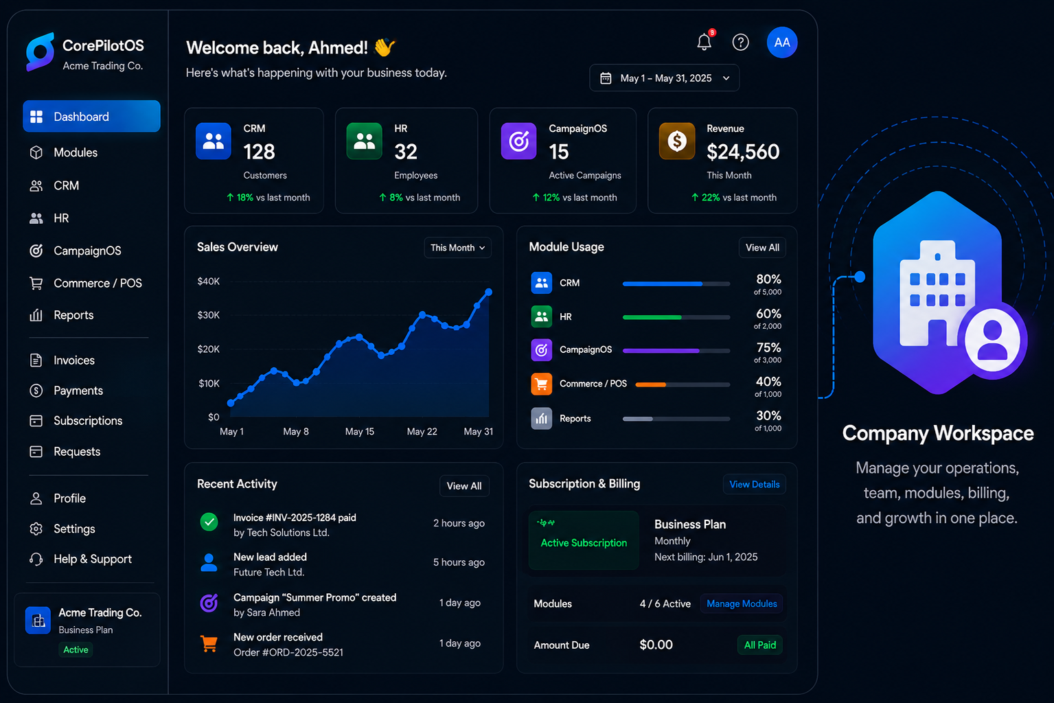 Company workspace preview