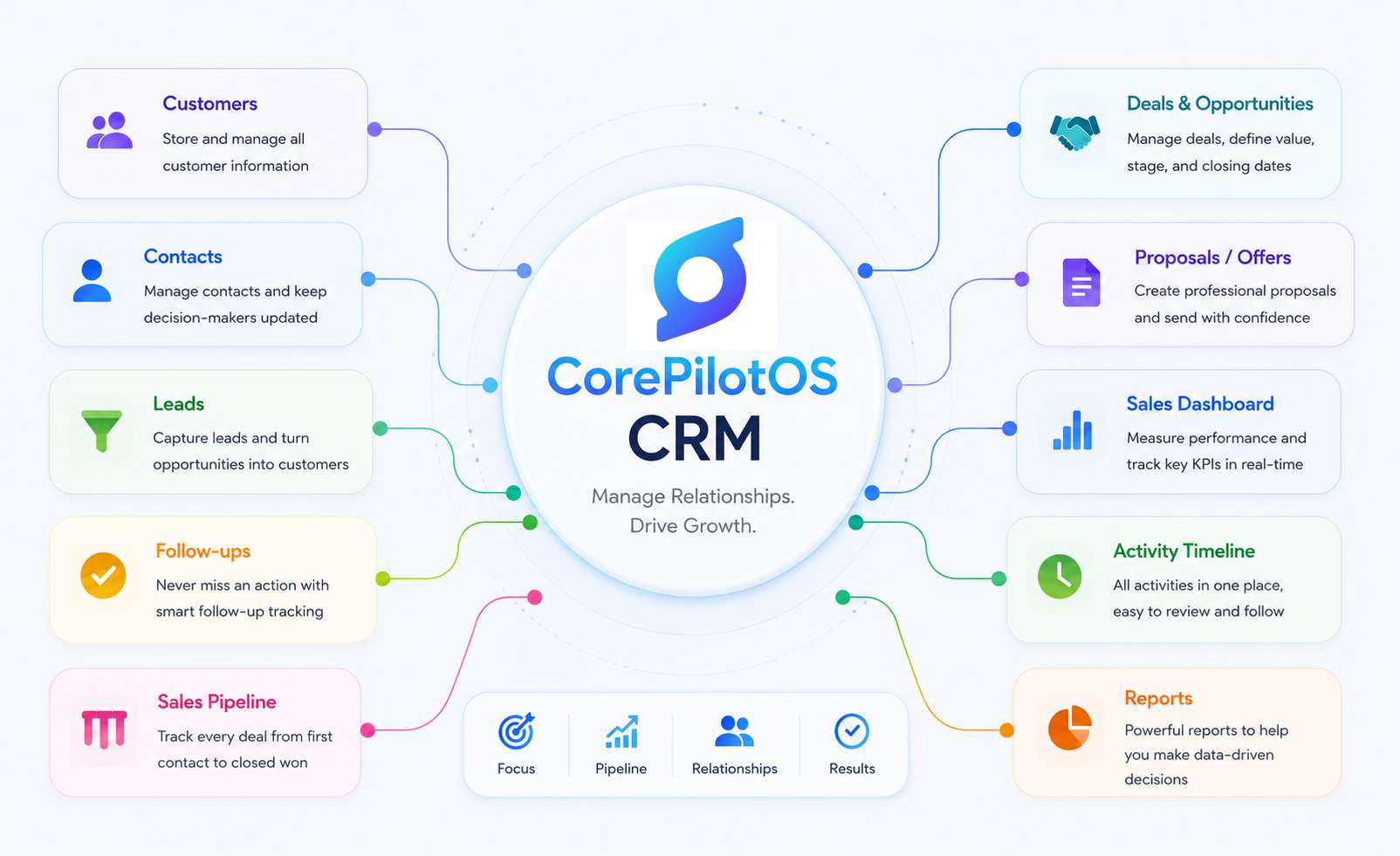 CRM module preview